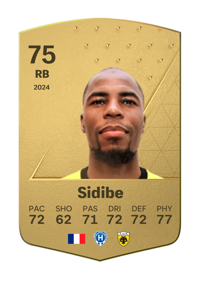 Player card image