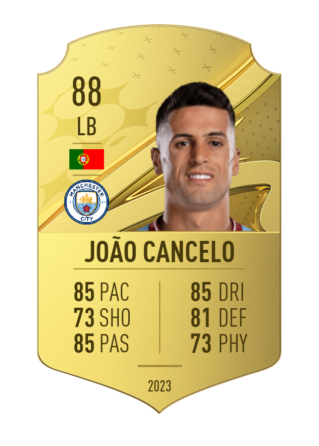 Player card image