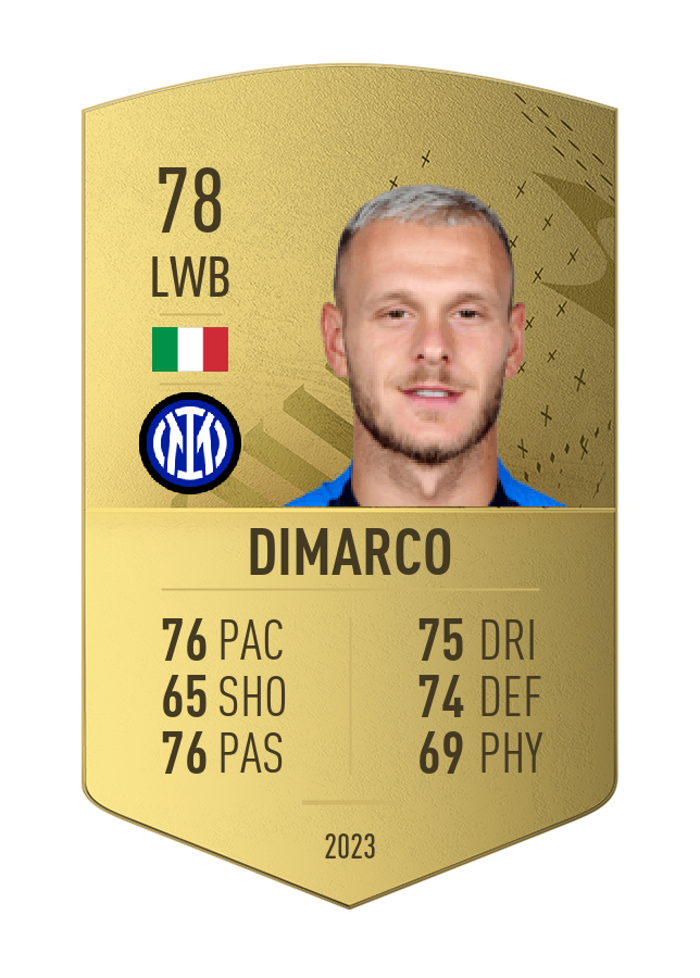 Player card image