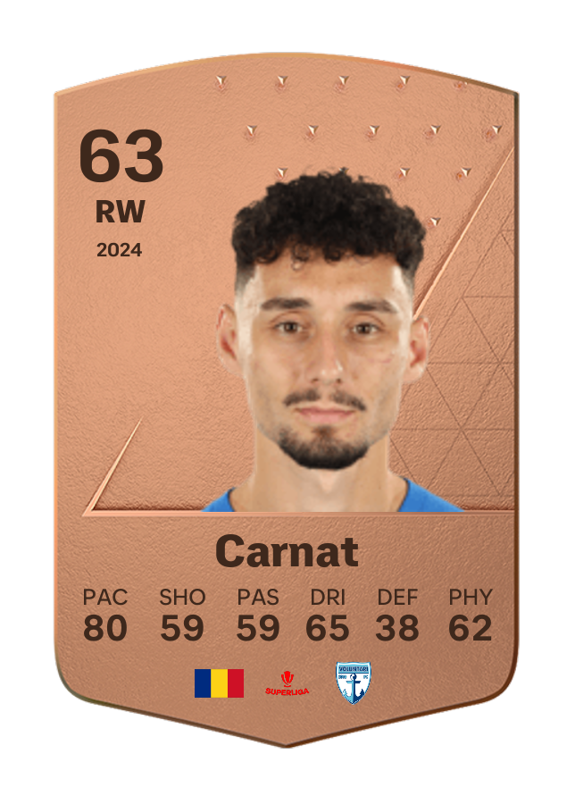 Player card image