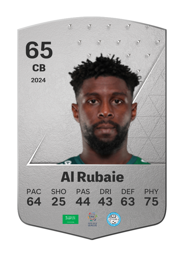 Player card image
