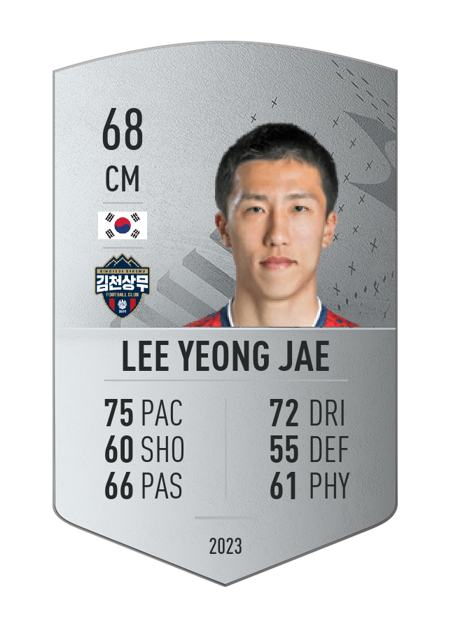 Player card image