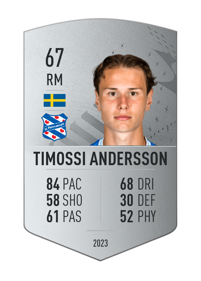 Player card image