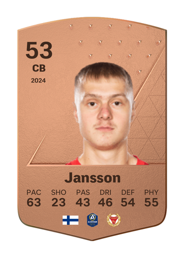 Player card image