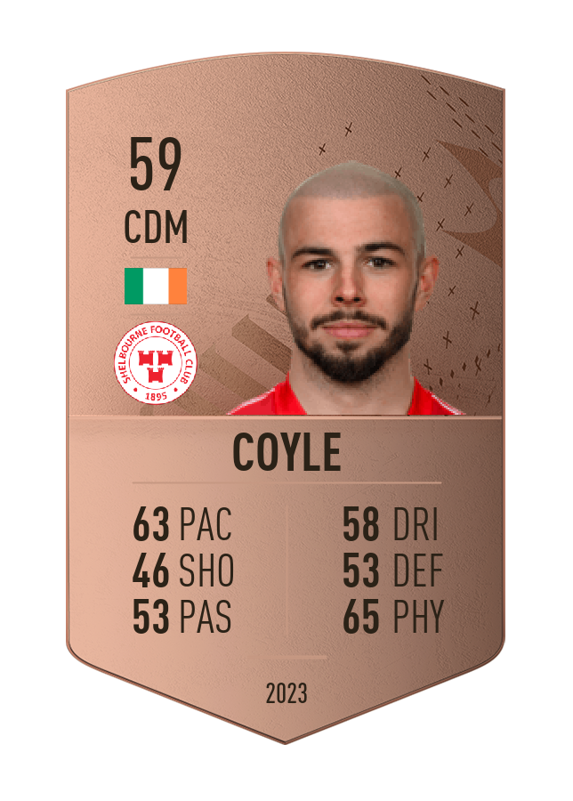 Player card image