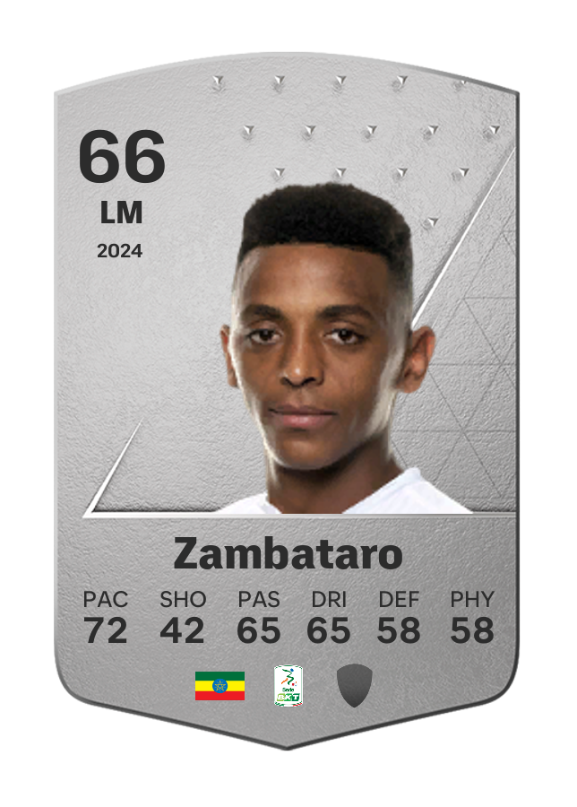 Player card image