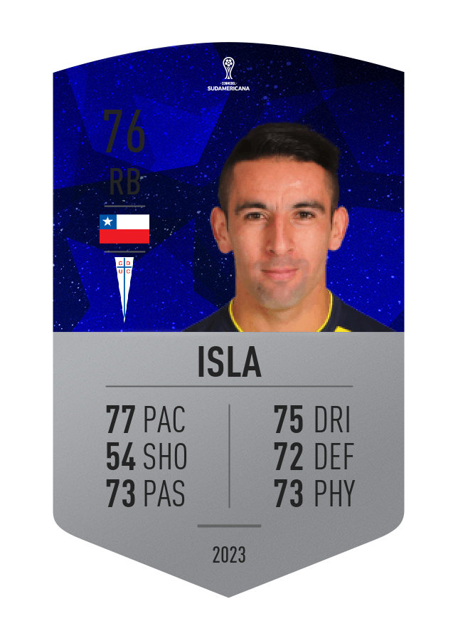 Player card image