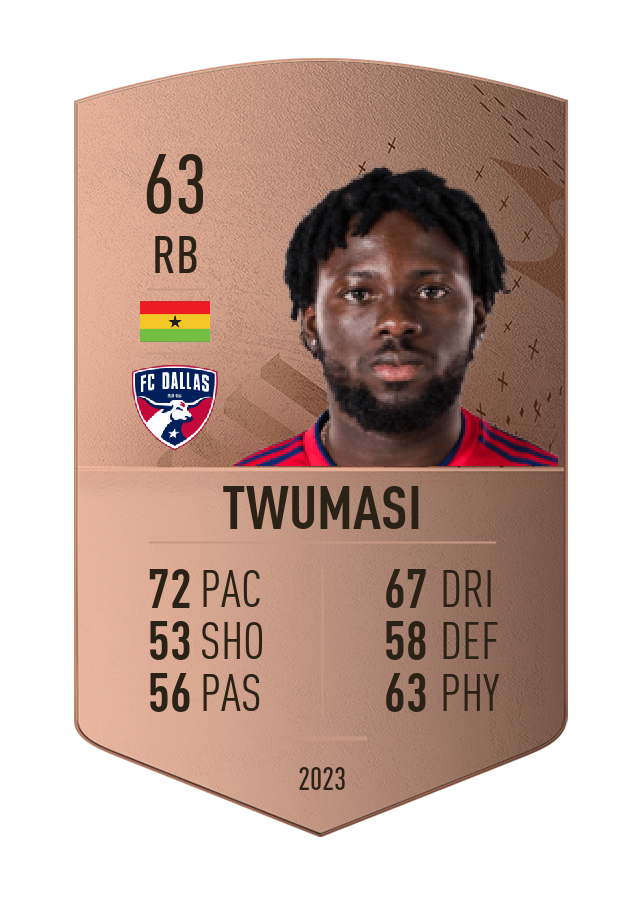 Player card image