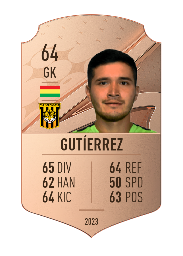 Player card image