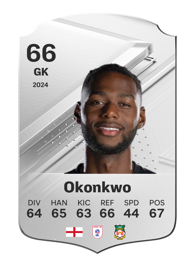 Player card image