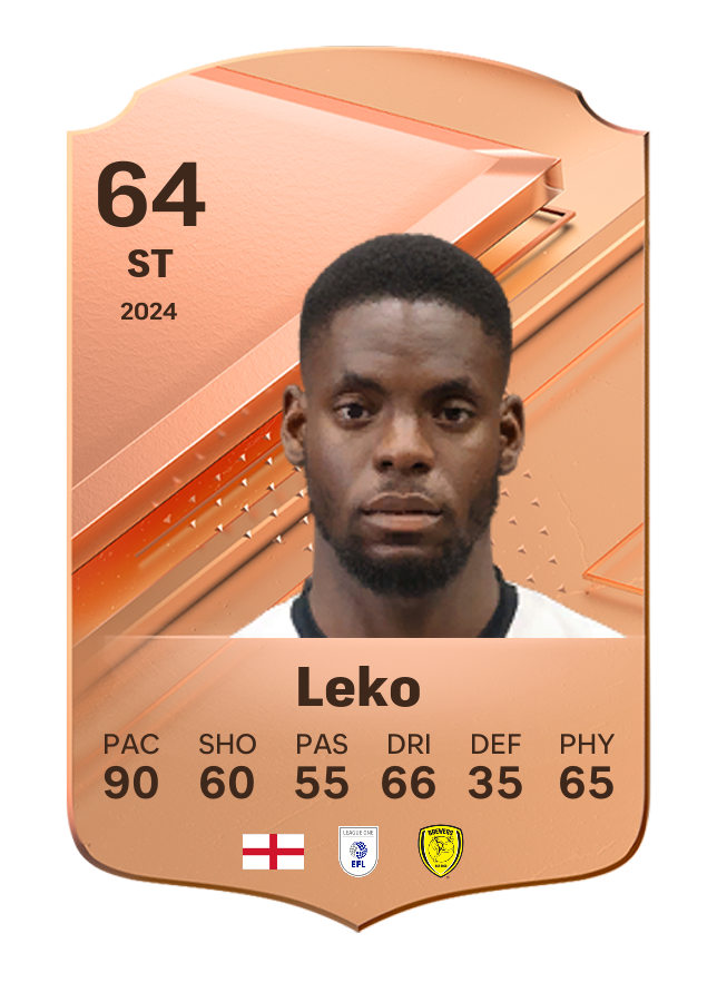 Player card image