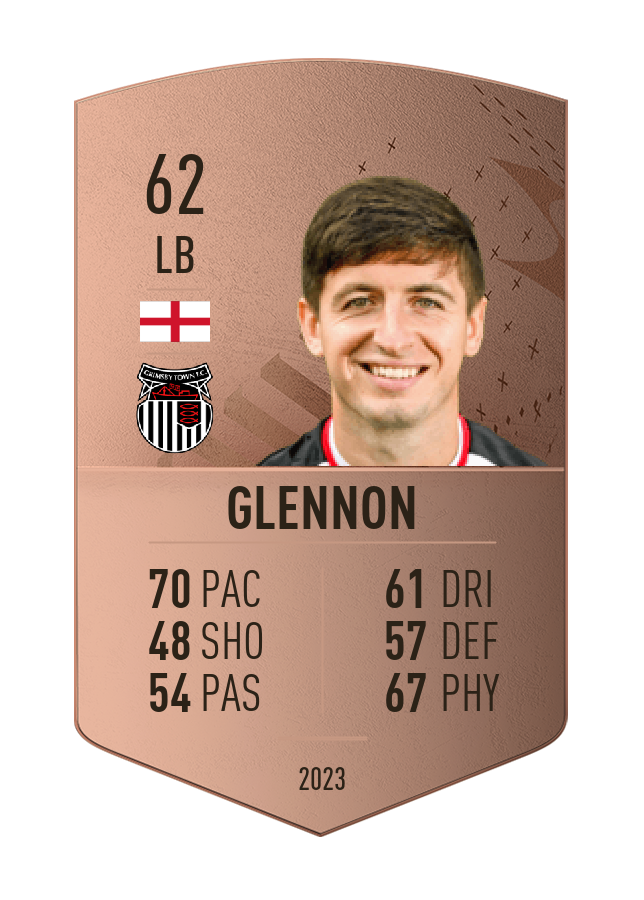 Player card image