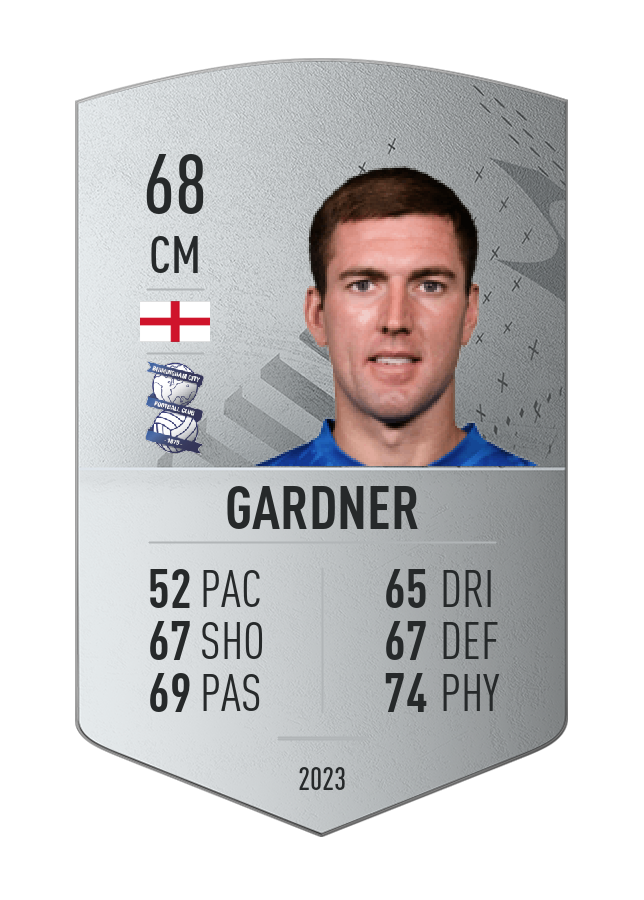 Player card image