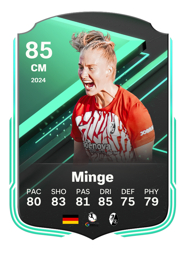Player card image