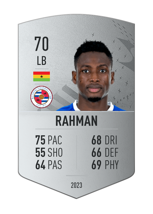 Player card image