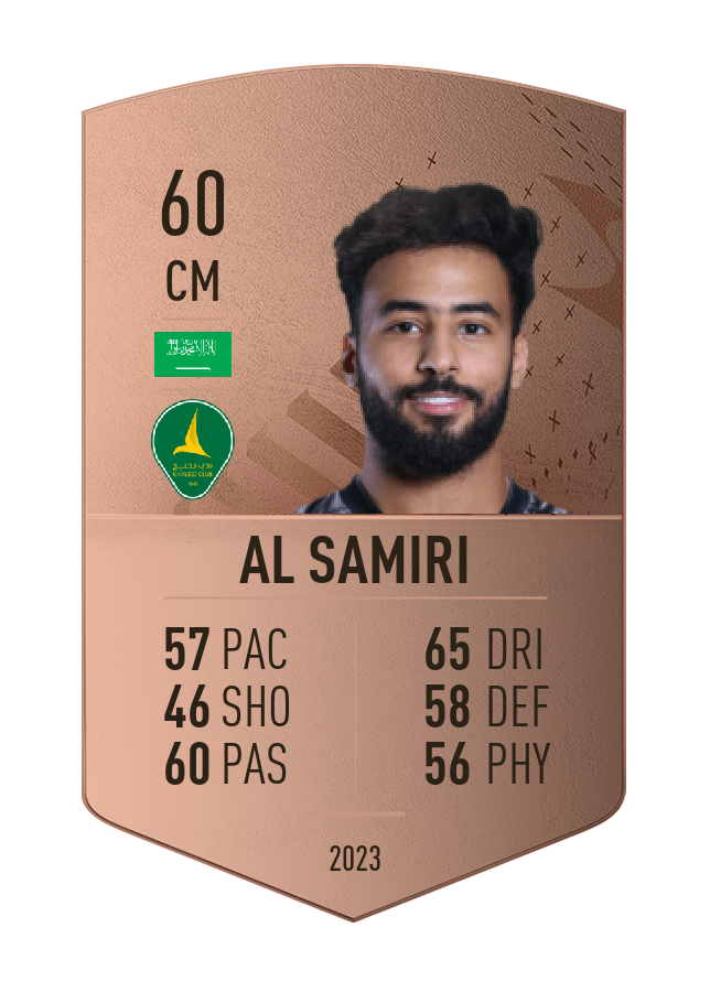 Player card image