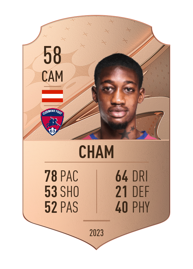 Player card image