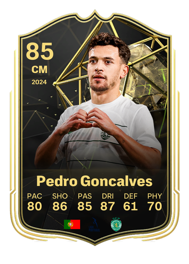 Player card image