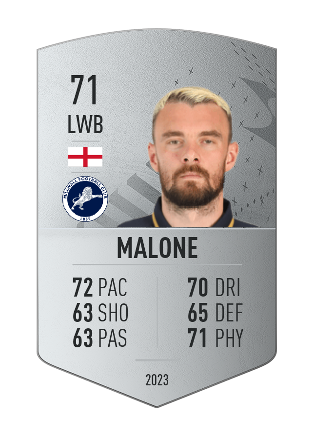 Player card image