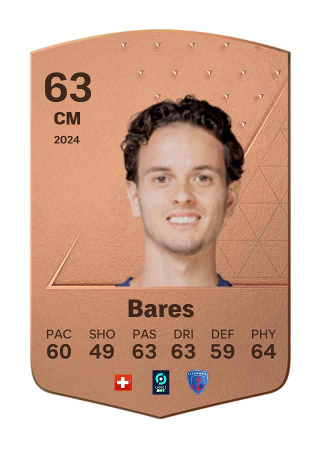 Player card image