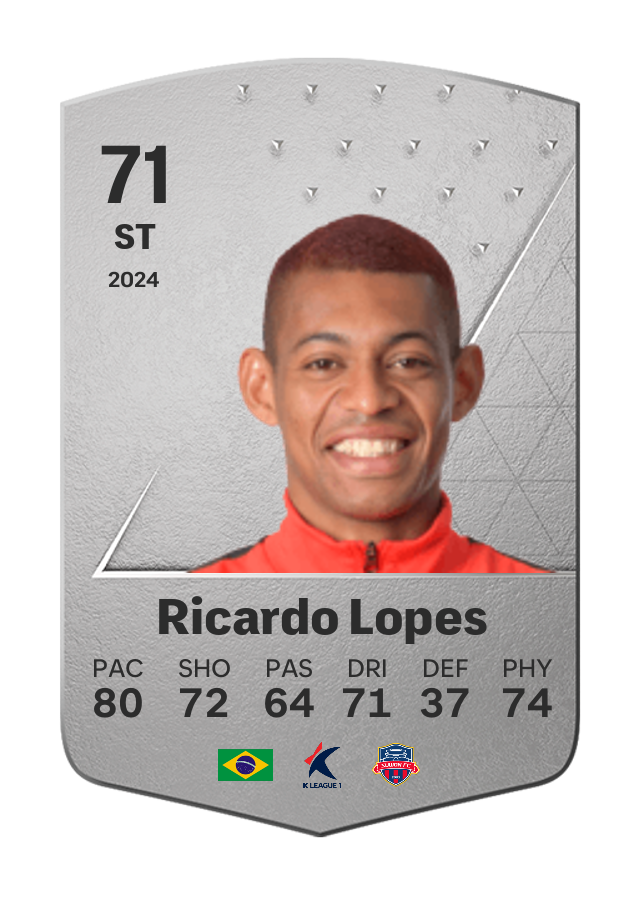 Player card image