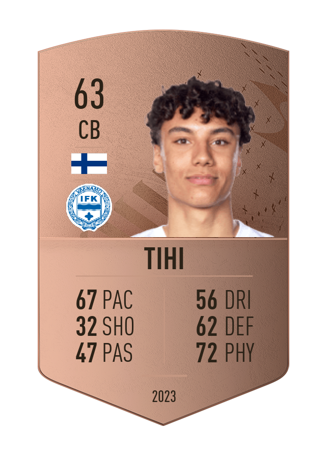 Player card image