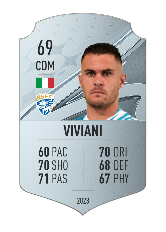 Player card image