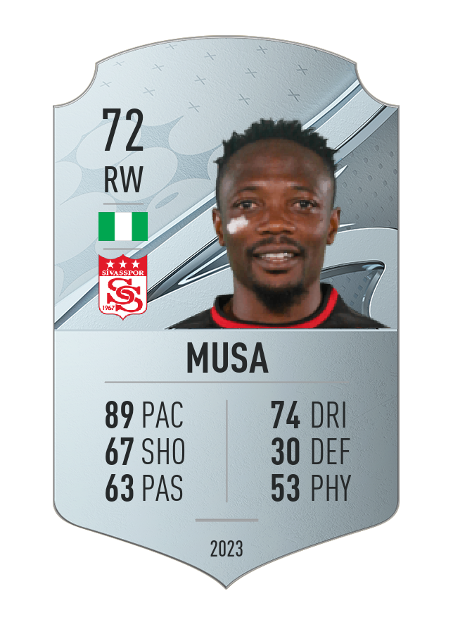 Player card image
