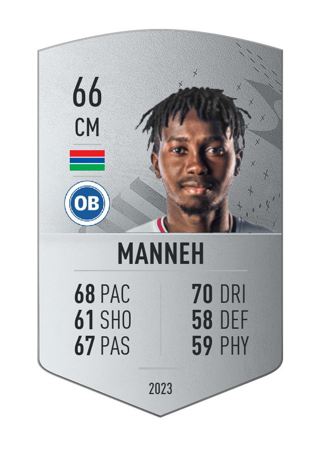 Player card image