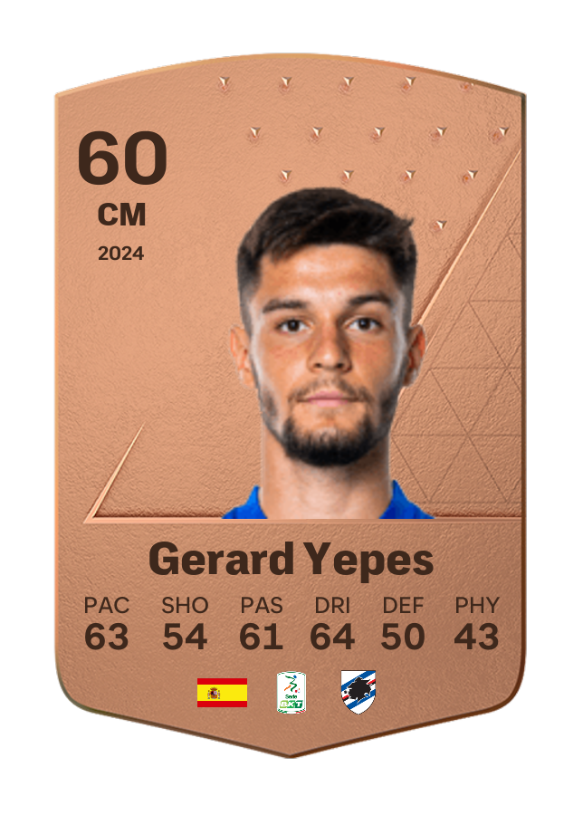Player card image