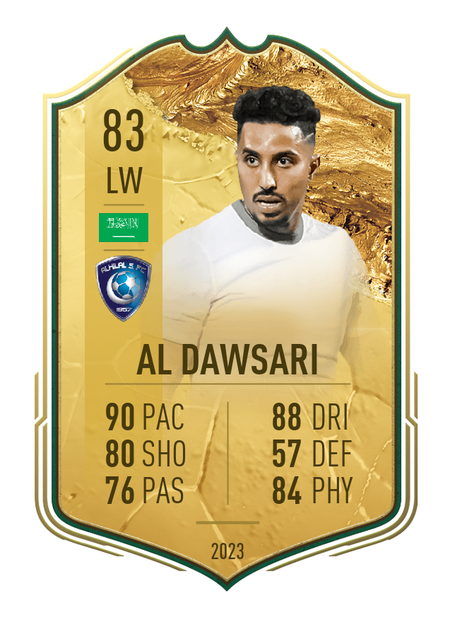 Player card image