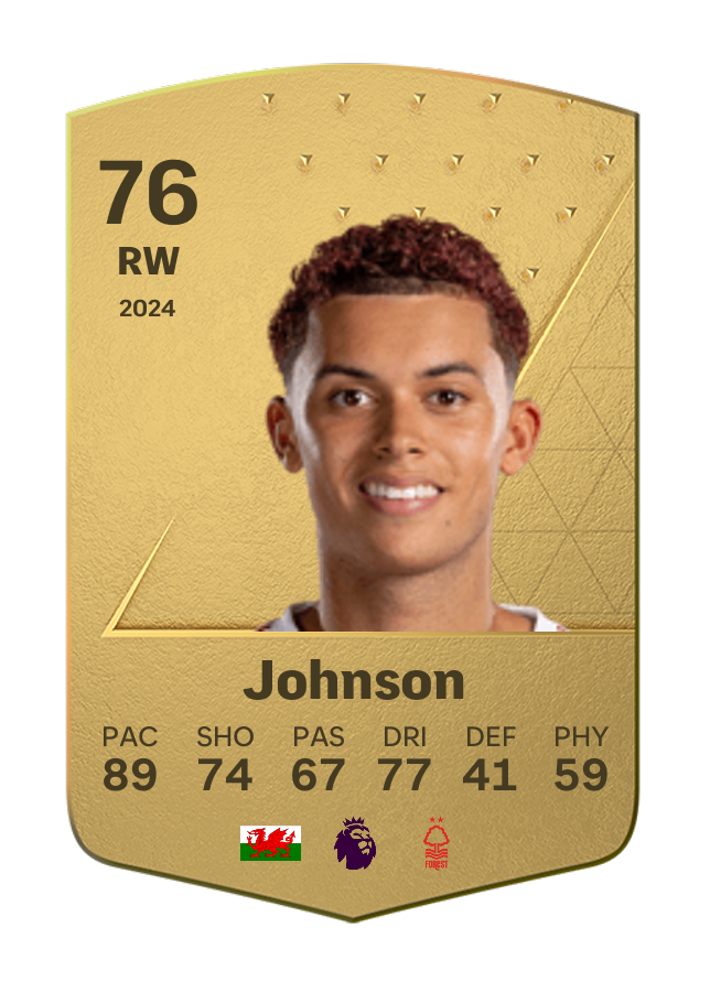 Player card image