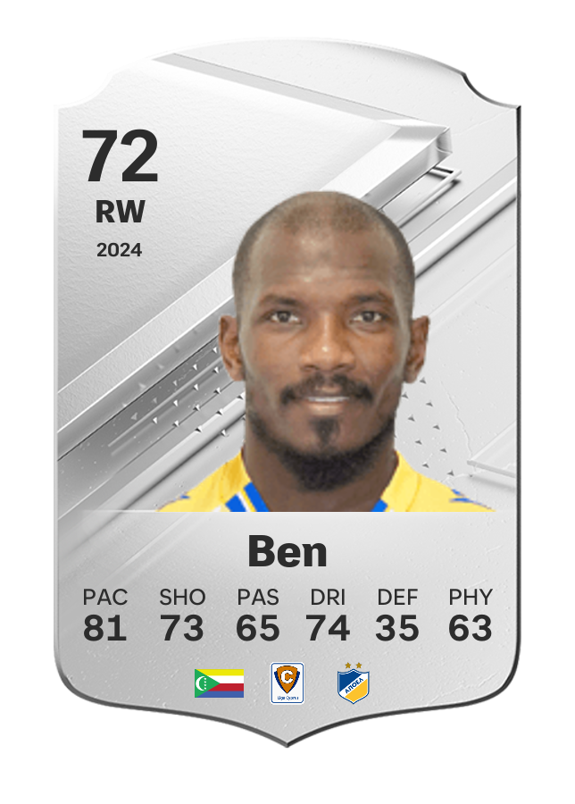 Player card image