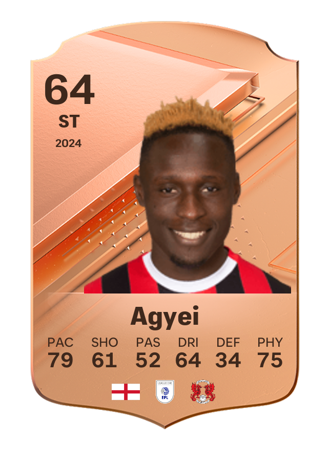 Player card image