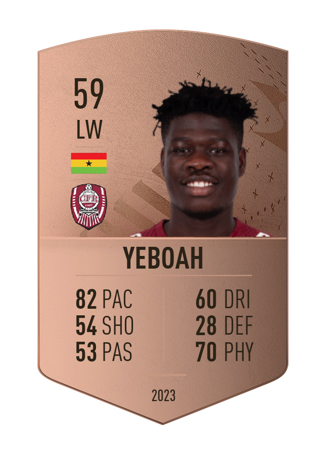 Player card image