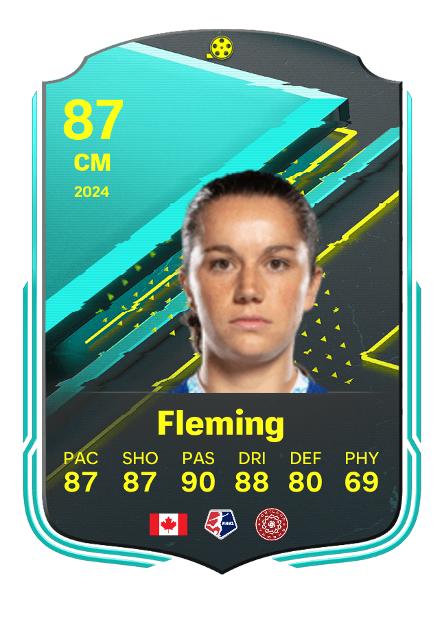 Player card image