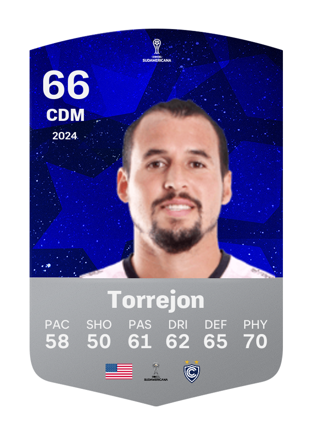 Player card image