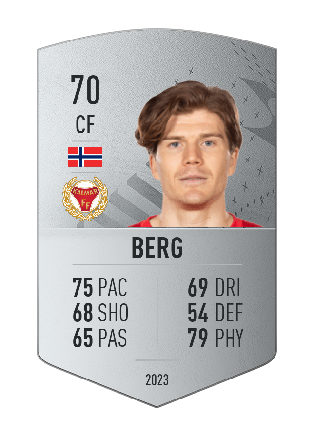 Player card image