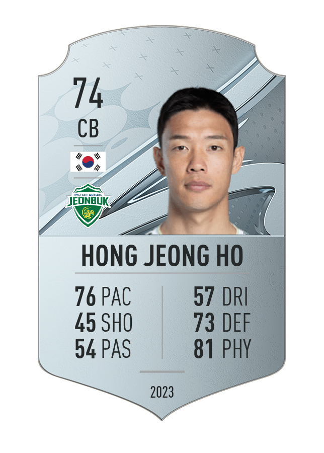 Player card image