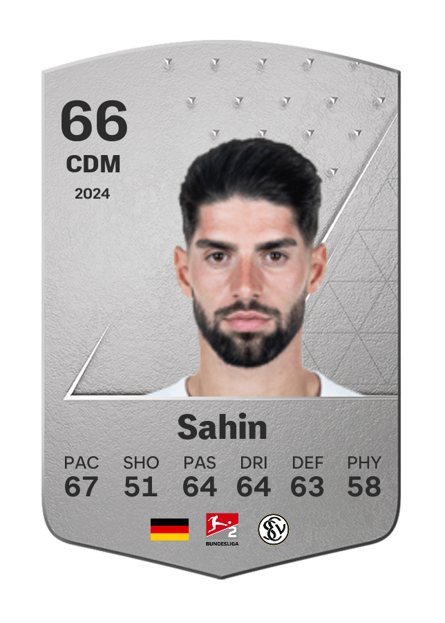 Player card image