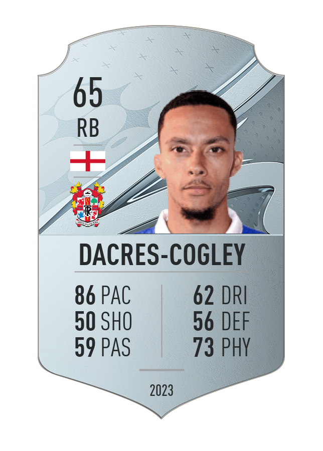Player card image