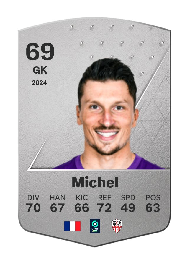 Player card image