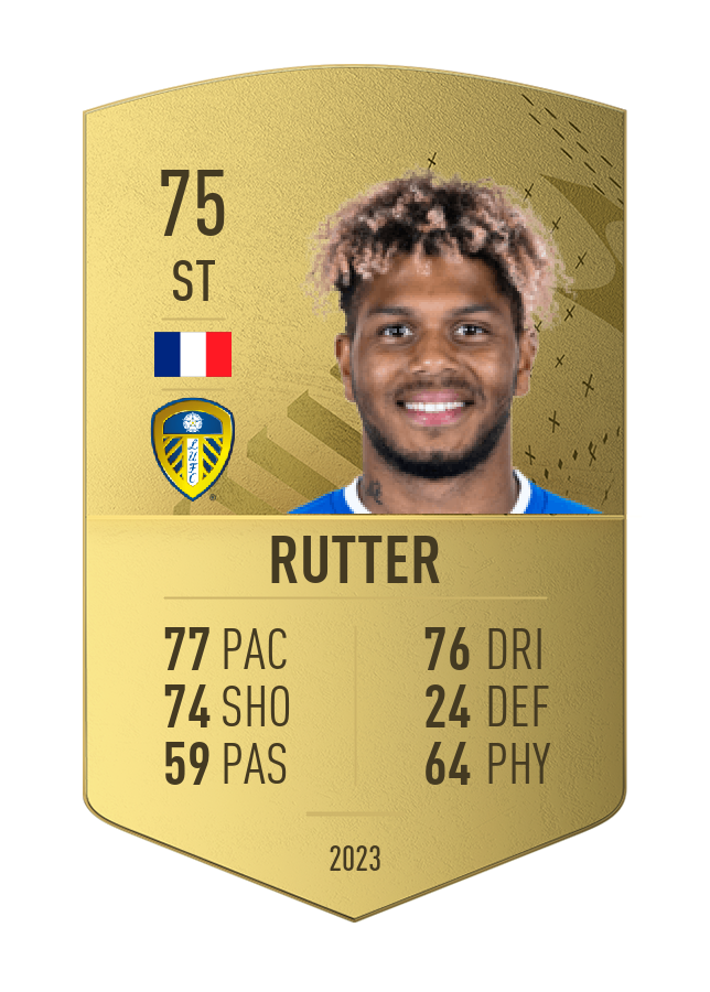 Player card image