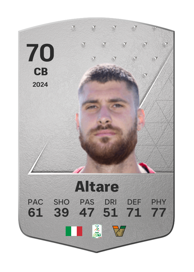 Player card image