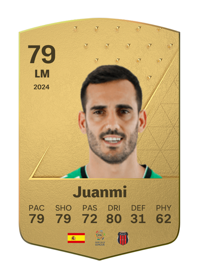 Player card image