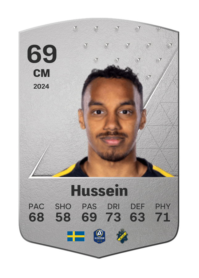 Player card image