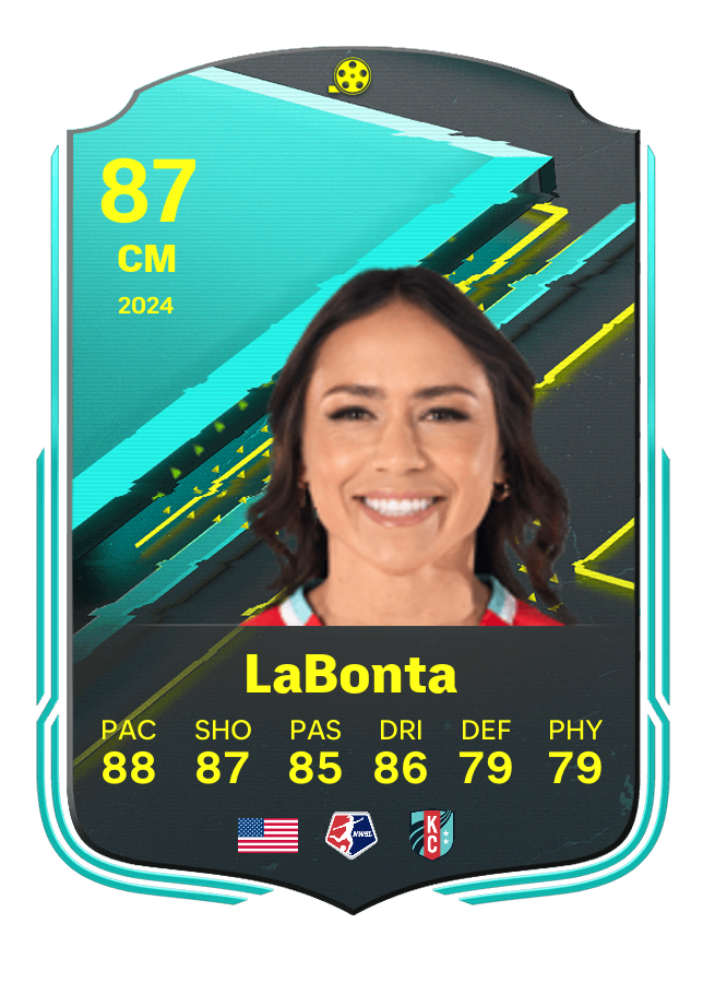 Player card image