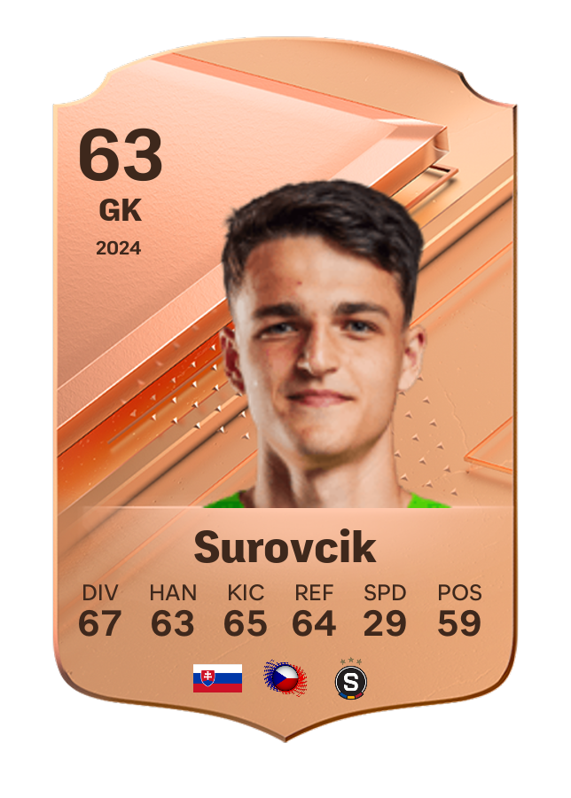 Player card image