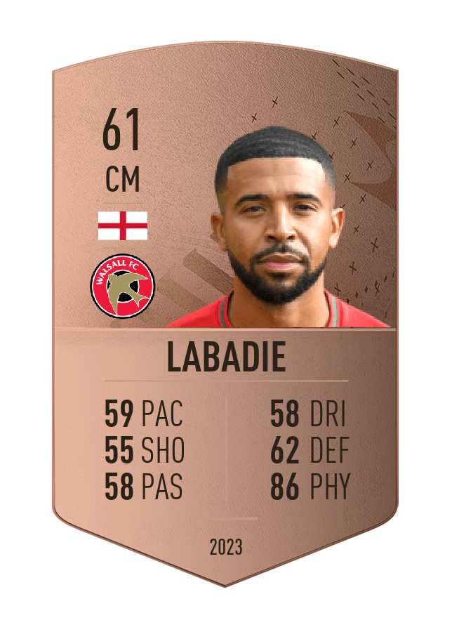 Player card image