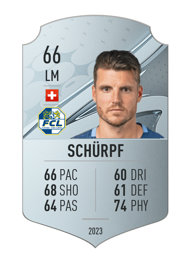 Player card image